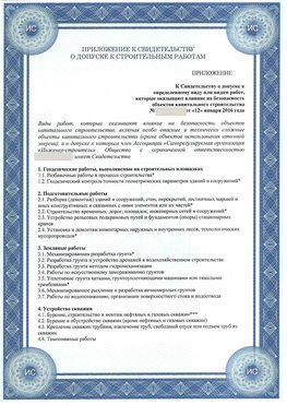 Приложение к свидетельству о допуске к строительным работам Новомичуринск СРО в строительстве